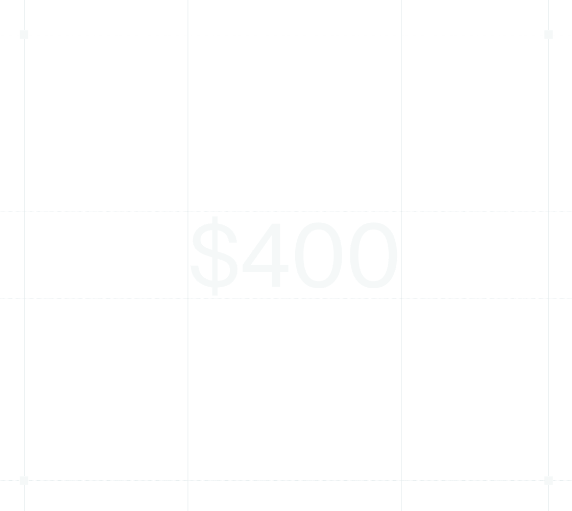 The image shows the text "$400" centered on a black background with visible grid lines.