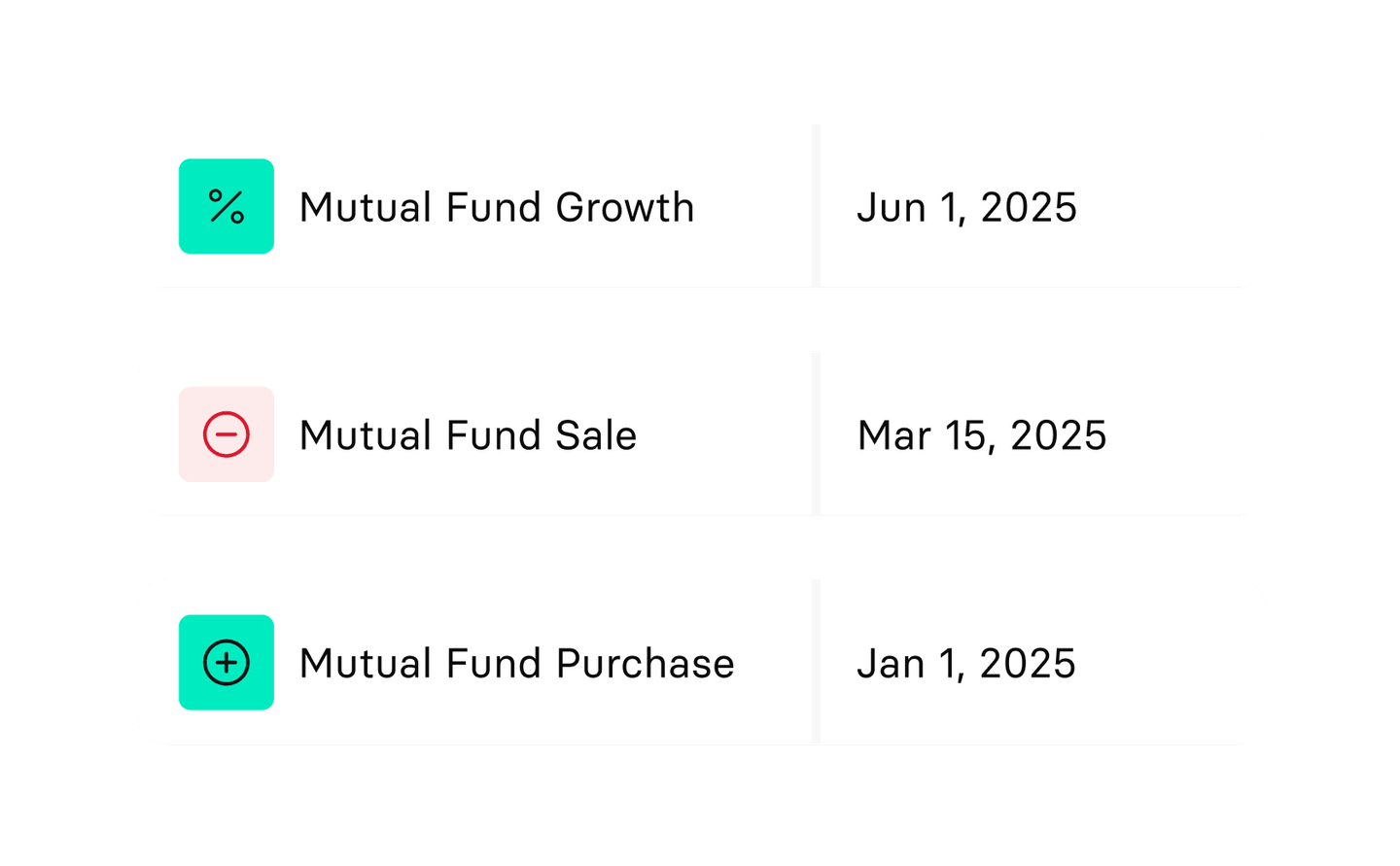 List of mutual fund activities: Growth on Jun 1, 2025; Sale on Mar 15, 2025; Purchase on Jan 1, 2025, with corresponding icons.
