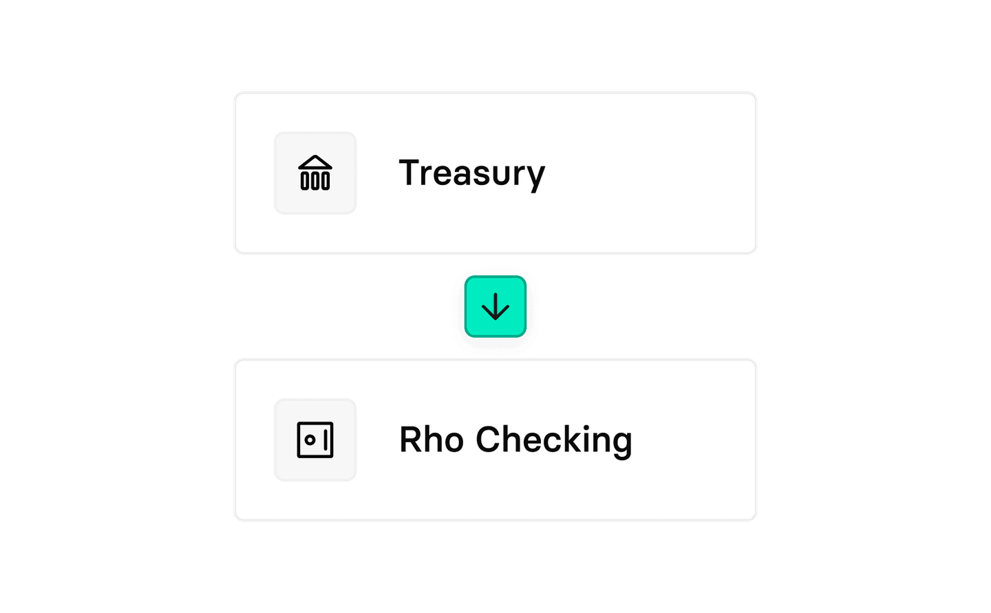 Two rectangular buttons labeled "Treasury" and "Rho Checking" with a downward arrow icon in between, on a black background.